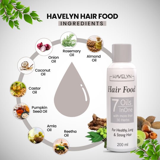 havelyn|
havelyn hair food oil|
havelyn hair oil|
havelyn oil|
havelyn food oil